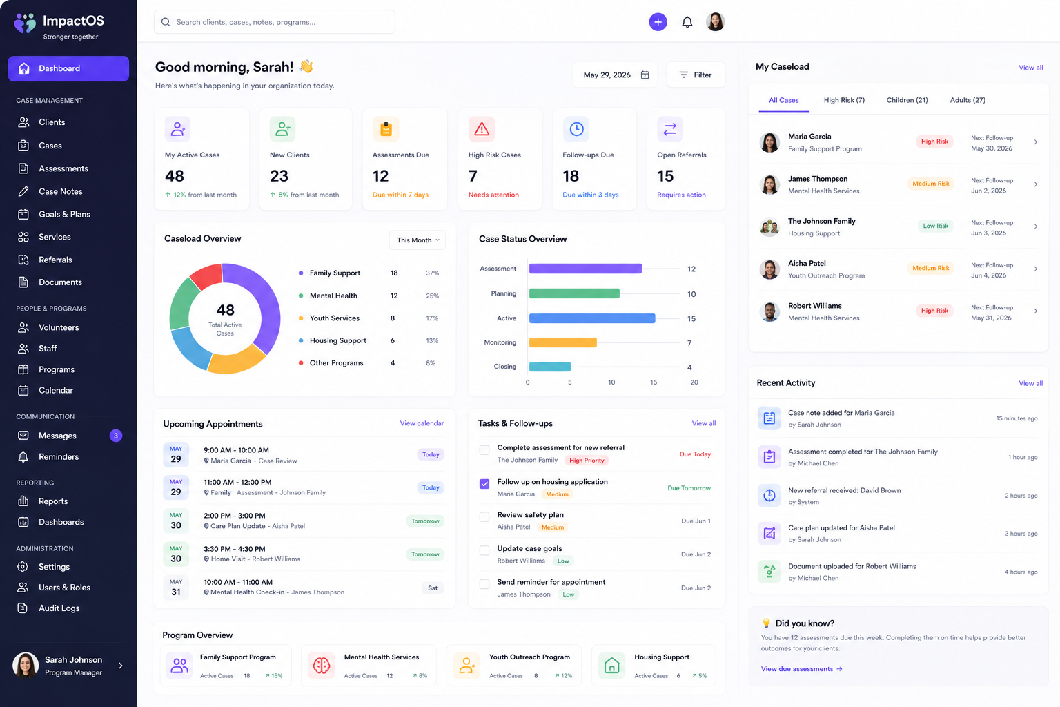 Impact OS case management dashboard