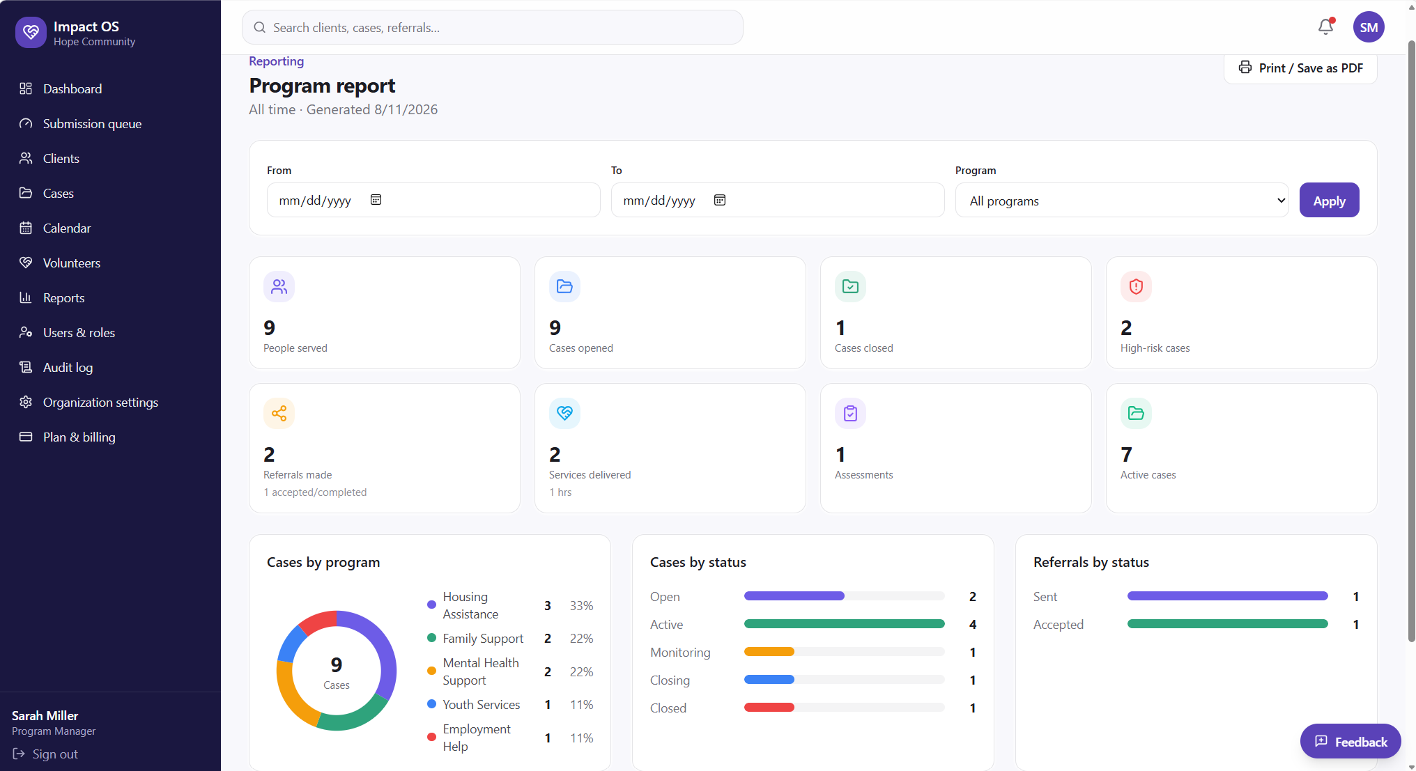Impact OS program report with case, referral, and service metrics